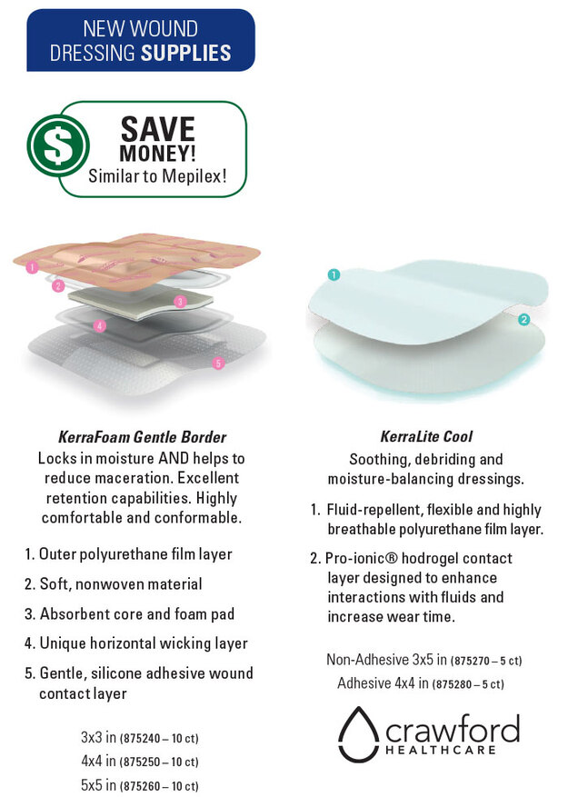 Wound Care Skills & Medical Supplies to Help