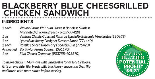 blackberrybluechicksandwich