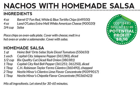 nachoswithsalsa