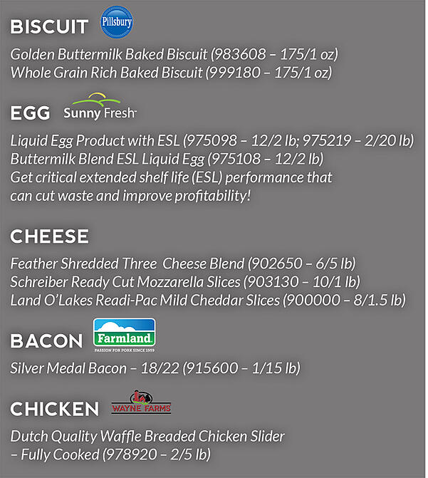 Breakfast_SlidersItems