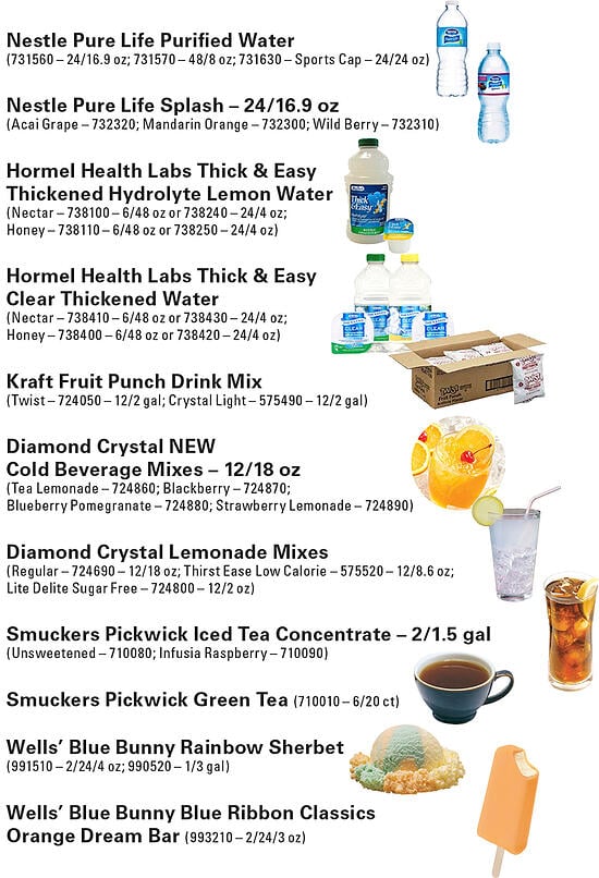Wellness_hydrationproducts