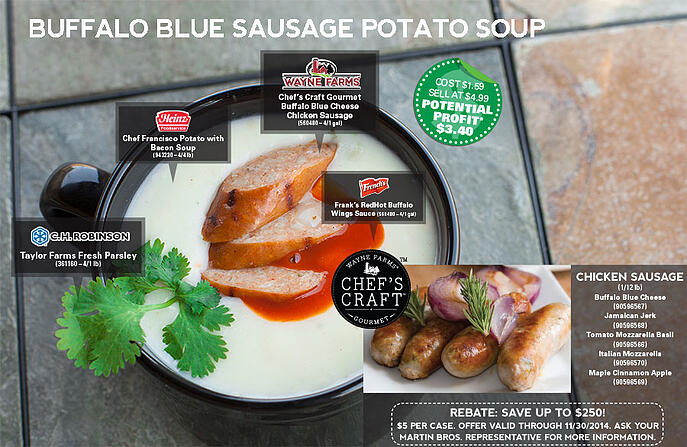 sausagepotato