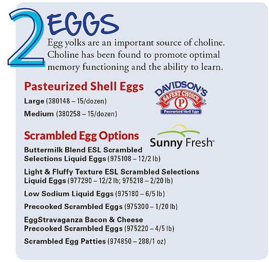 2BrainFoodEggs