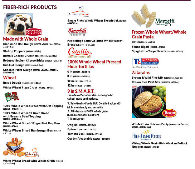 FiberFreshProducts