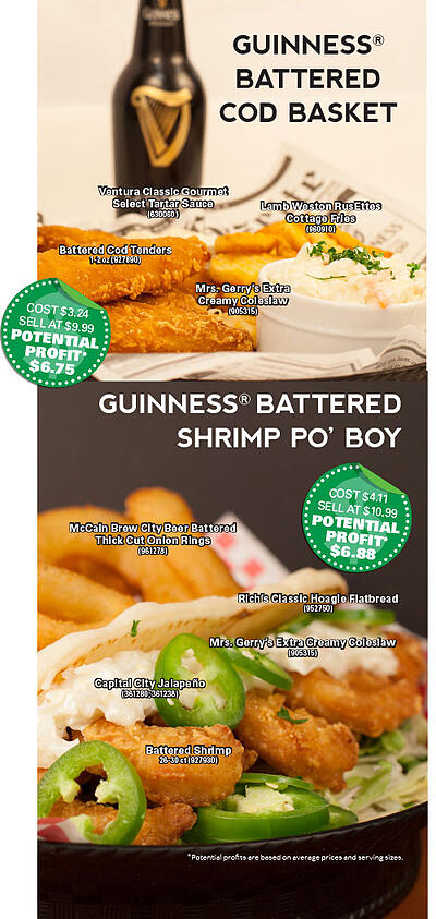guinnessitems