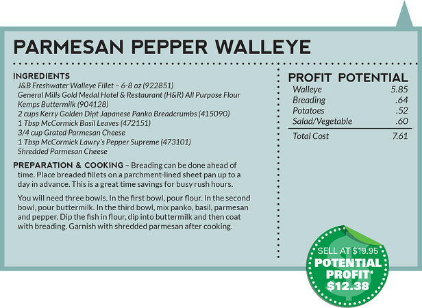 Recipe_ParmPeppWalleye