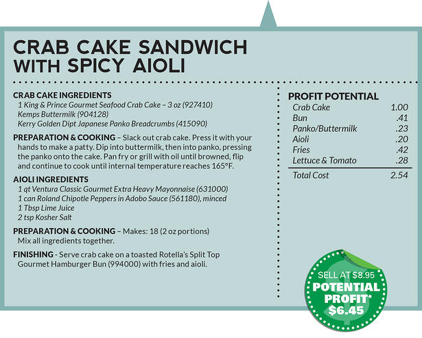 CrabCakeSandwich