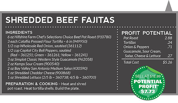 Culinary_Recipes-beeffajitas
