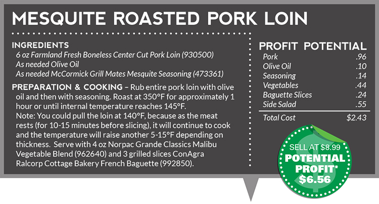 Culinary_Recipes-porkloin