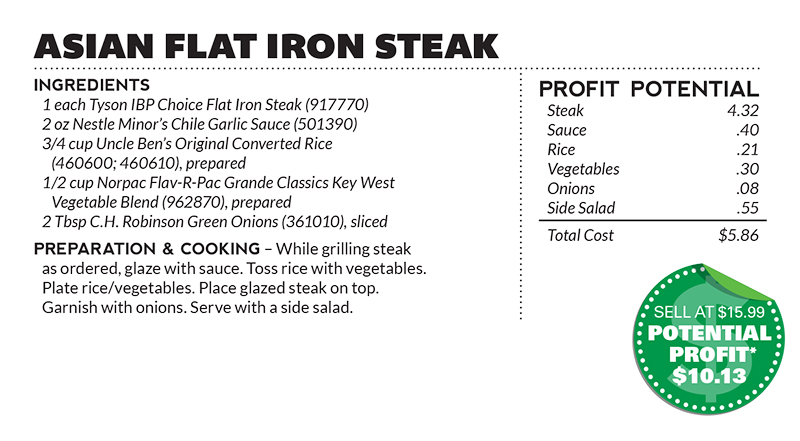 Recipe_AsianFlatIronSteak