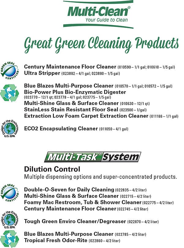 Green_CleaningProducts
