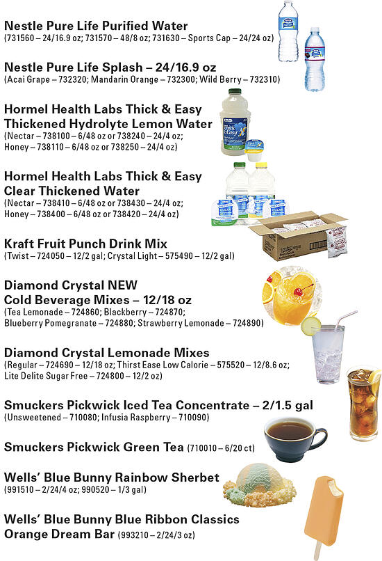 Wellness_hydrationproducts