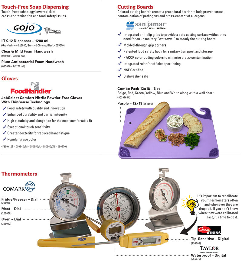 Wellness_Supplies
