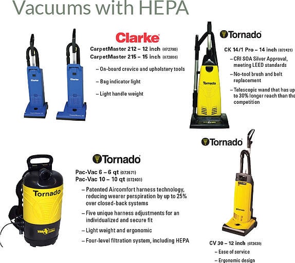 vacuumsHEPA