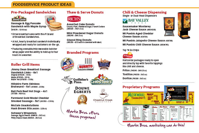 FoodserviceProductIdeas