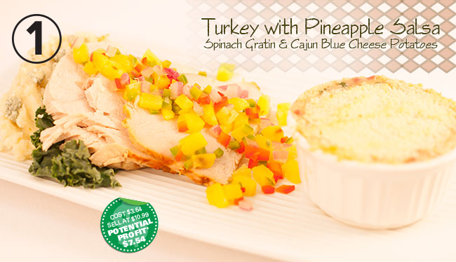 Recipe-Turkey-Pineapple-Salsa