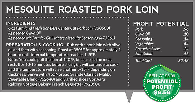 Culinary_Recipes-porkloin