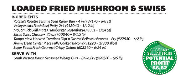 Recipe_FriedMushroomSwiss