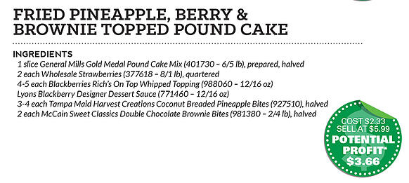 Recipe_PoundCake