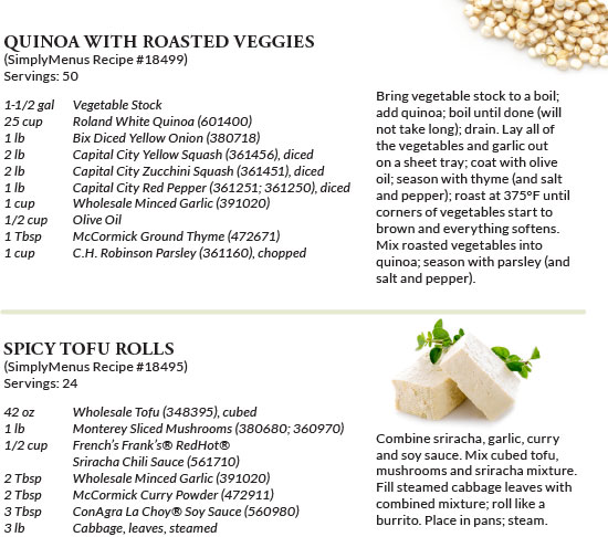 Growth of Vegetarian Menu Options in Foodservice