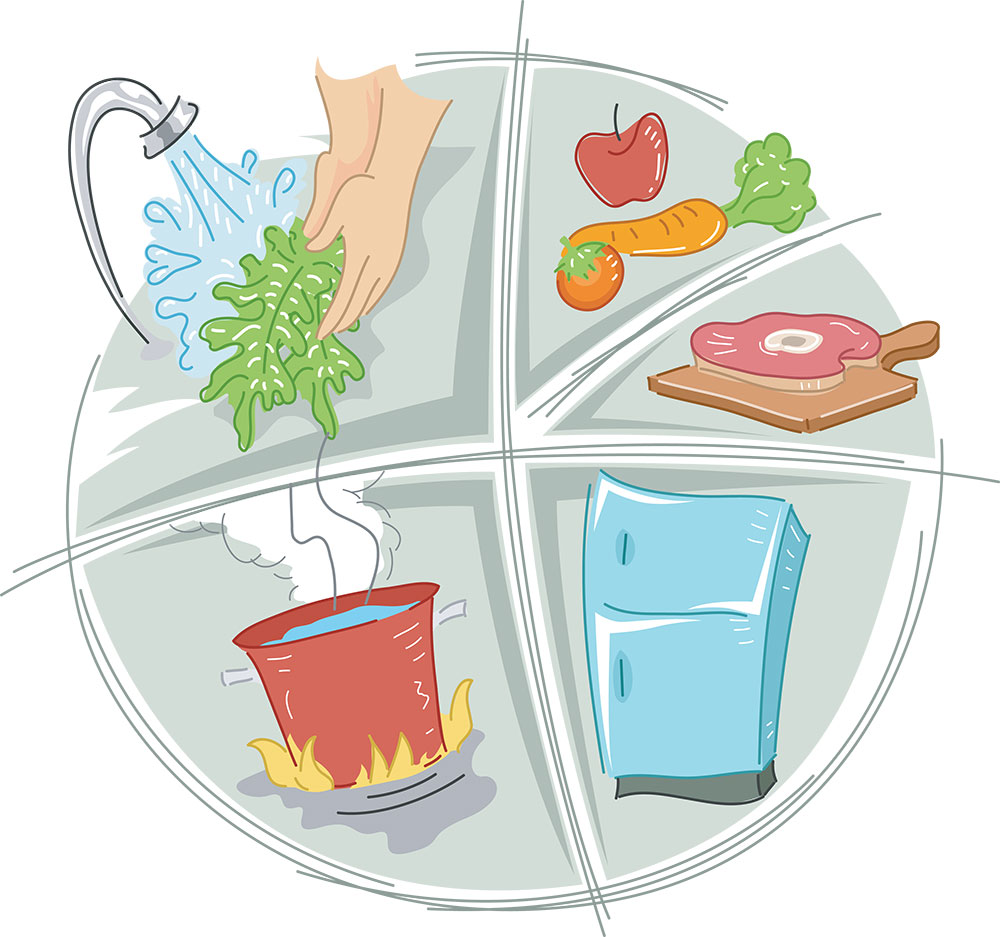 kitchen safety clipart